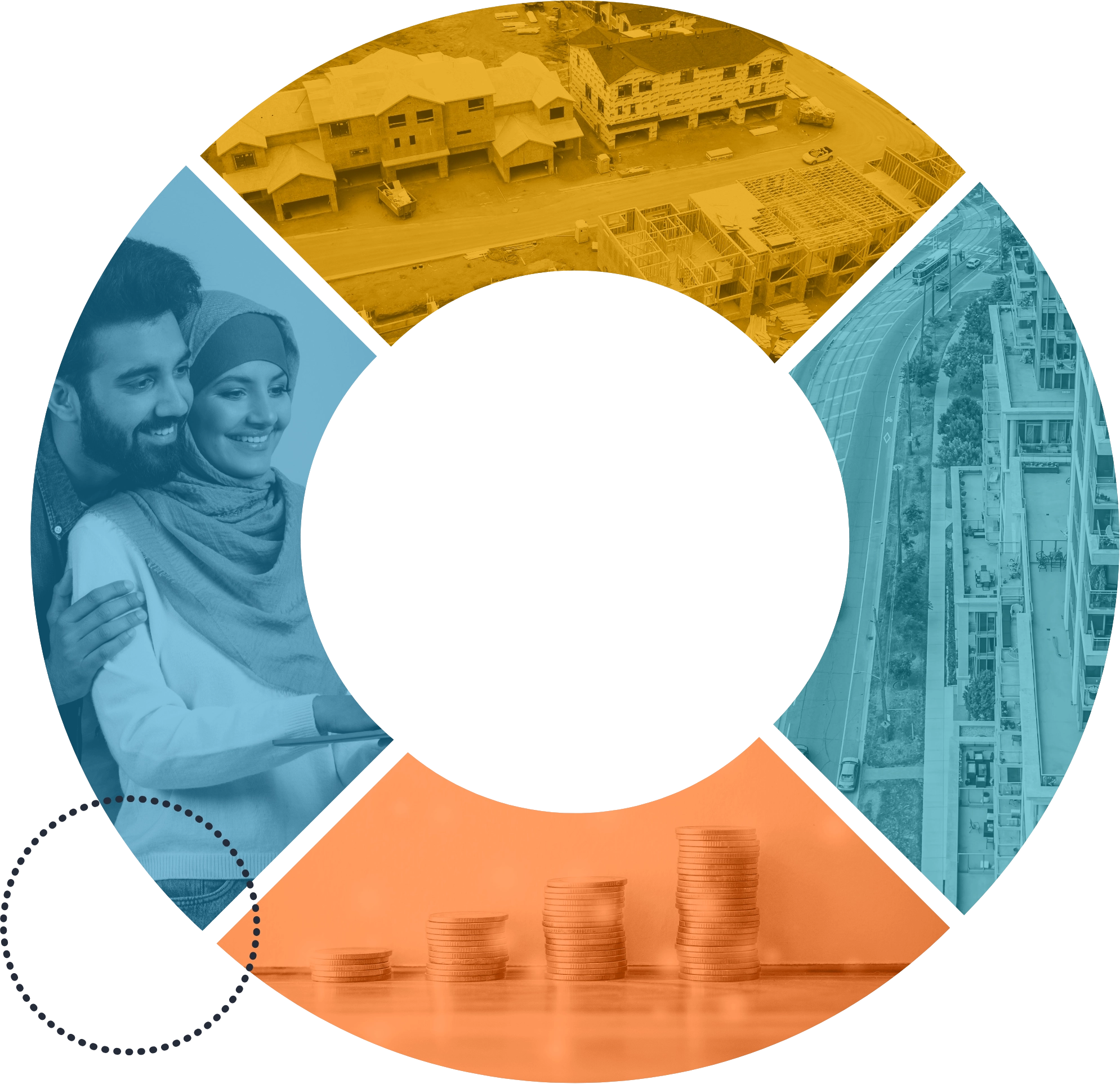Photo of wheel graphic with images of people, housing and land.